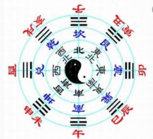 【風水篇】家裏最（zuì）明顯的4個漏財位