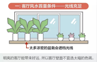十（shí）大“小戶型”家居風水（shuǐ）的（de）宜（yí）和忌！