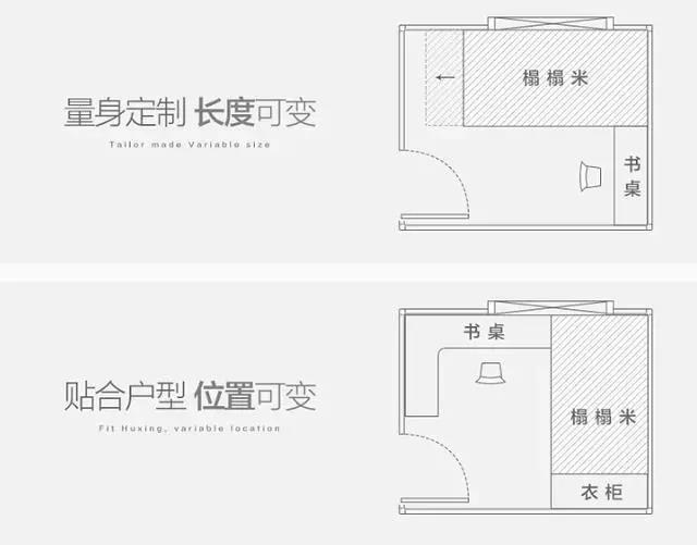 全屋定製時，先量（liàng）房後定製（zhì）有什麽好（hǎo）處？